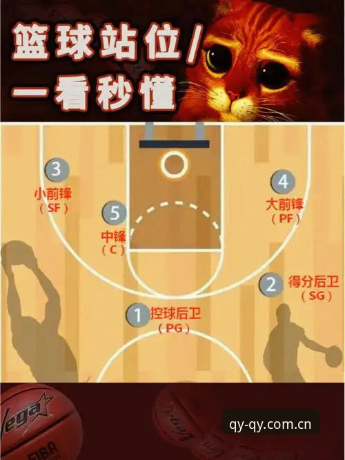 千亿球友会平台赛事数据查询教程：V4千亿球友会网站中国区官网篮球资讯手把手玩法